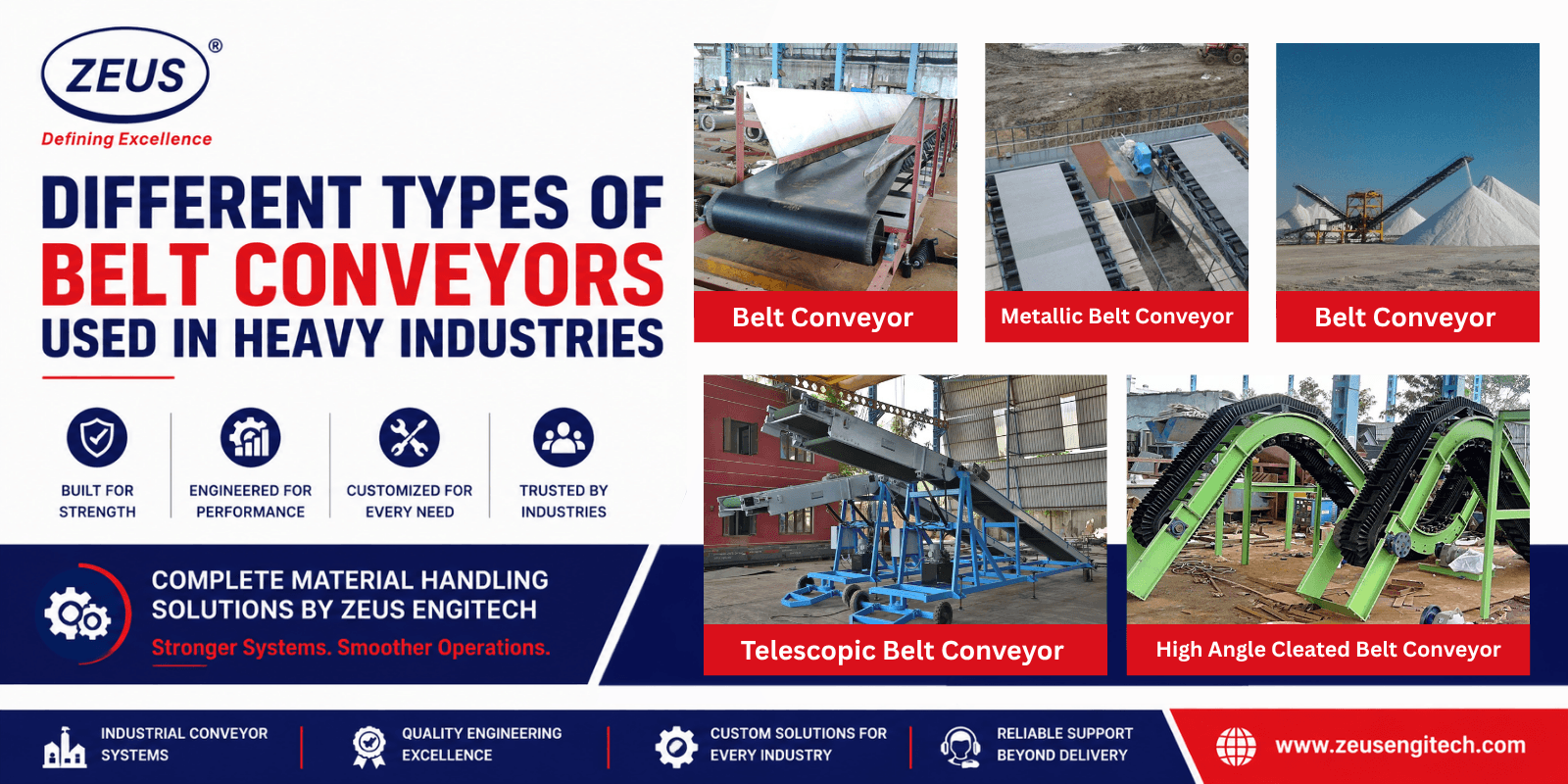 Different Types of Belt Conveyors Used in Heavy Industries